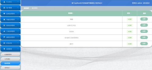 基于Python的面部考勤簽到、論壇發(fā)帖與微信小程序綜合系統(tǒng)設(shè)計與實現(xiàn)